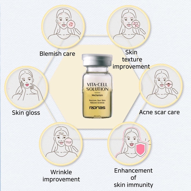 Ronas vita cell solution single vials image 2