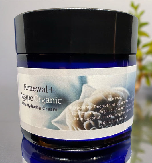 Renewal plus w added peptides